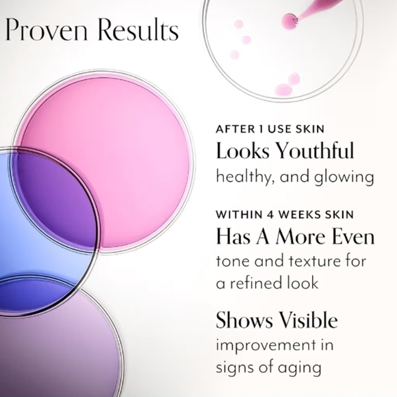 Bliss Youth Got This Prevent-4 + Pure Retinol Adv. Skin Smoothing Serum 20ml NIB - Picture 2 of 6